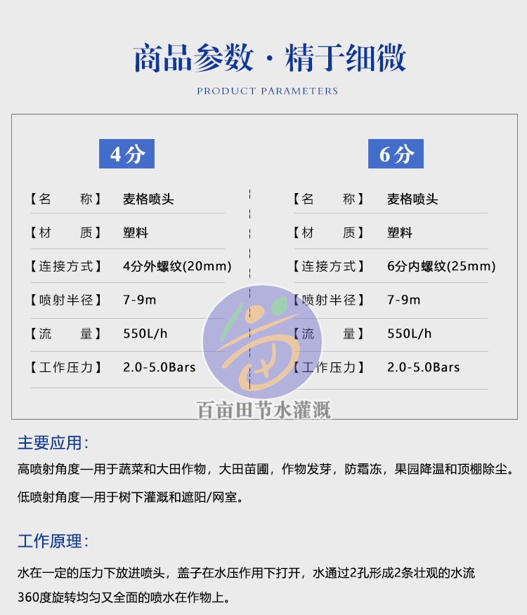 麦格喷头