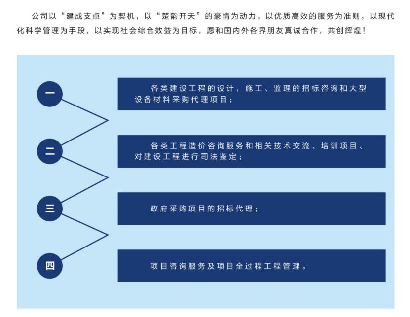 英博体育app